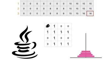 Algorithms in Java :Live problem solving & Design Techniques