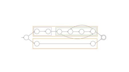 Automata Theory: inside a RegExp machine