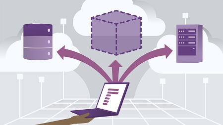 AWS Certified Solutions Architect – Associate: 7 Application Deployment