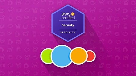 AWS Certified Security – Specialty