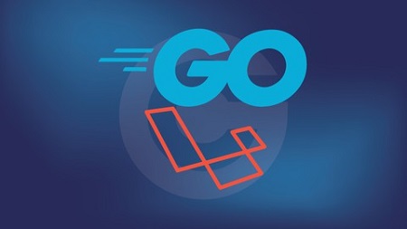 Let’s Build a Go version of Laravel