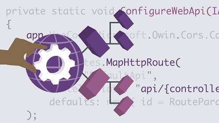 Building Web APIs with ASP.NET Web API 2.2