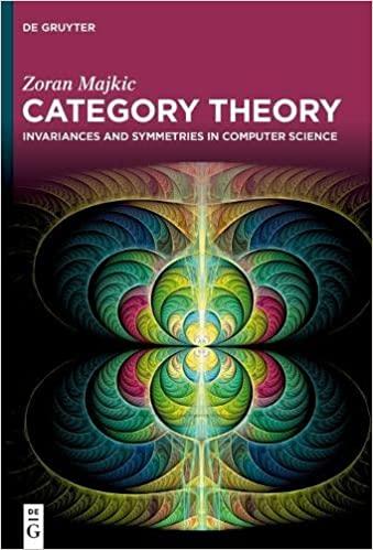 Category Theory: Invariances and Symmetries in Computer Science