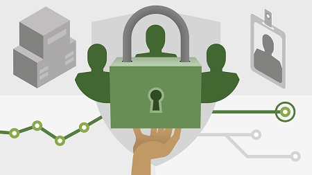 CISM Cert Prep: 1 Information Security Governance