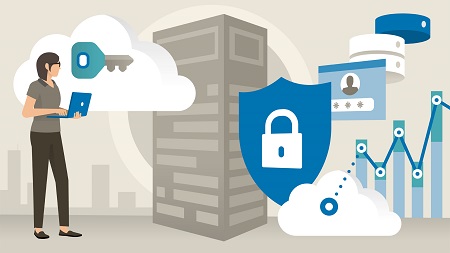 Cloud Security Considerations for the Financial Services Industry