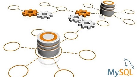 Complete MySQL Database Course: Go from zero to hero