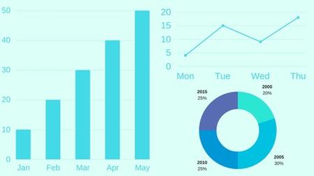 D3.js in Action: Build 17 D3.js Data Visualization Projects