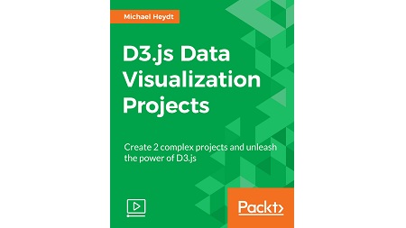 D3.js Data Visualization Projects