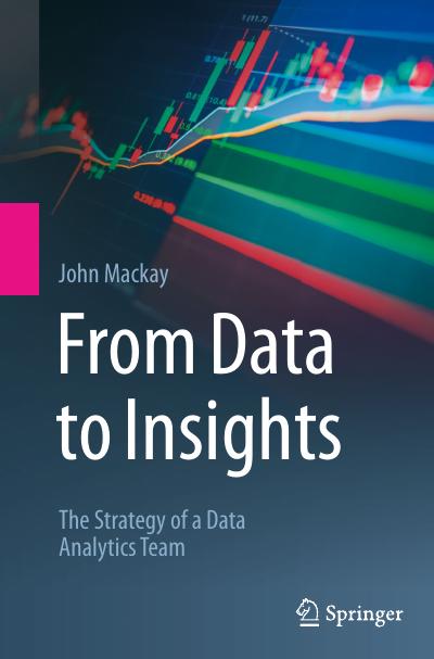 From Data to Insights: The Strategy of a Data Analytics Team