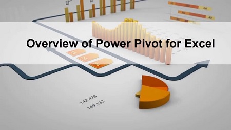 Data Modelling and Analysis with Excel Power Pivot