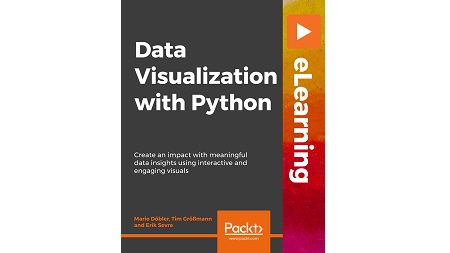 Data Visualization with Python