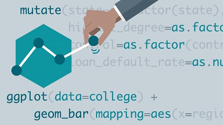 Data Visualization in R with ggplot2