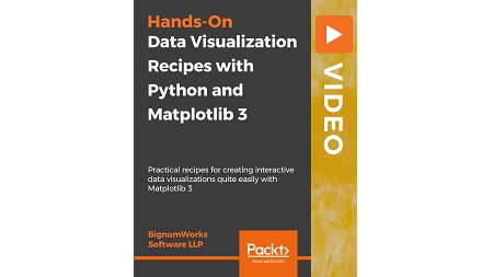 Data Visualization Recipes with Python and Matplotlib 3