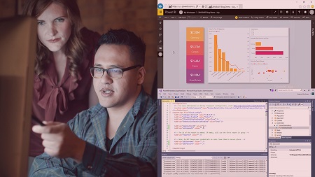 Deploying and Publishing Power BI Reports