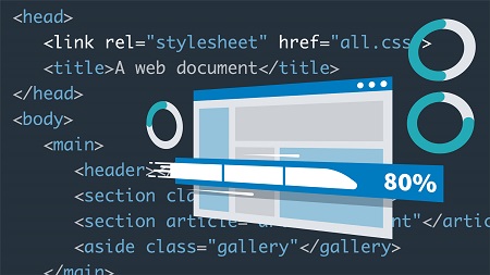 Developing for Web Performance