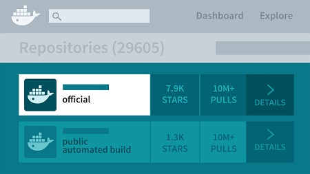 Docker for .NET Developers with Visual Studio