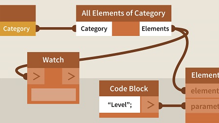 Dynamo for Revit: Python Scripting