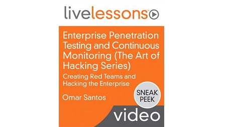 Enterprise Penetration Testing and Continuous Monitoring The Art of Hacking