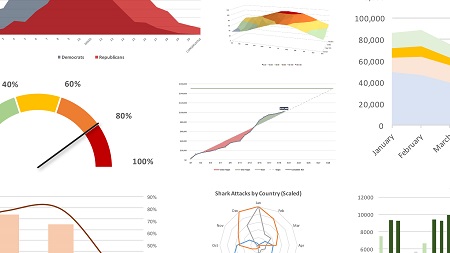 Excel Data Visualization Part 1: Mastering 20+ Charts and Graphs