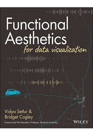 Functional Aesthetics for Data Visualization