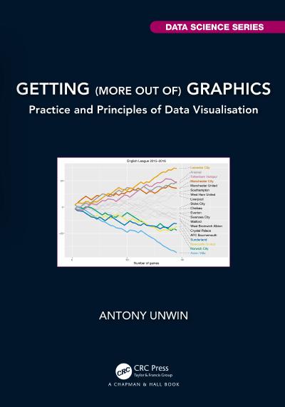 Getting (more out of) Graphics: Practice and Principles of Data Visualisation