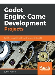 Godot Engine Game Development Projects