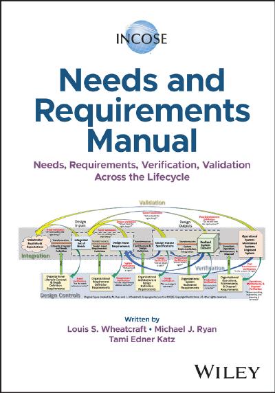 INCOSE Needs and Requirements Manual: Needs, Requirements, Verification, Validation Across the Lifecycle