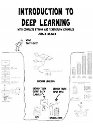 Introduction to Deep Learning: with complete Python and TensorFlow examples