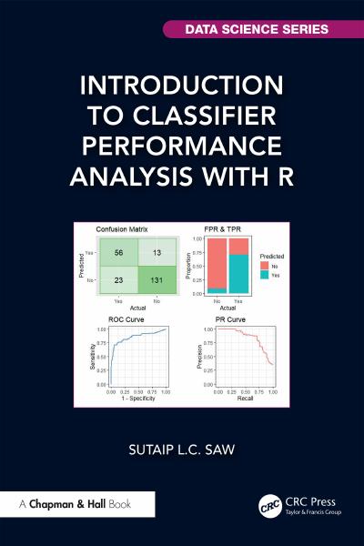 Introduction to Classifier Performance Analysis with R