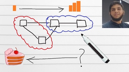 IP address Basics to Advance