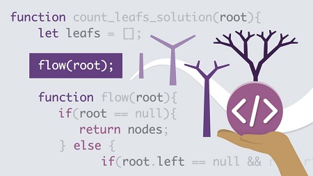 JavaScript: Recursion