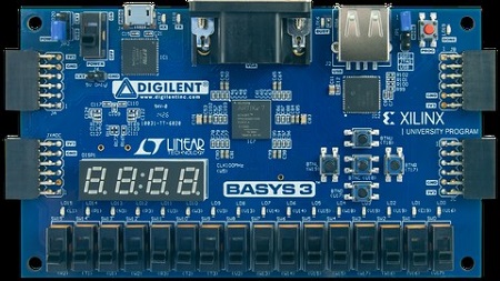 Learn VHDL and FPGA Development