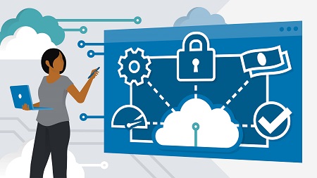 Learning the AWS Well-Architected Framework