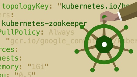 Learning Kubernetes