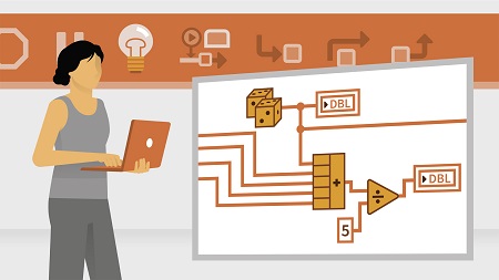 Learning LabVIEW