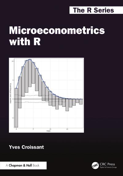 Learning Microeconometrics with R