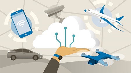 Leveraging Cloud Computing for IoT