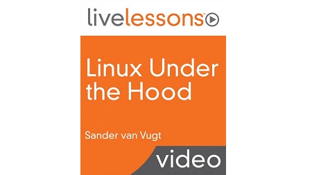 Linux Under the Hood LiveLessons