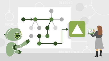 Machine Learning and AI Foundations: Producing Explainable AI (XAI) and Interpretable Machine Learning Solutions