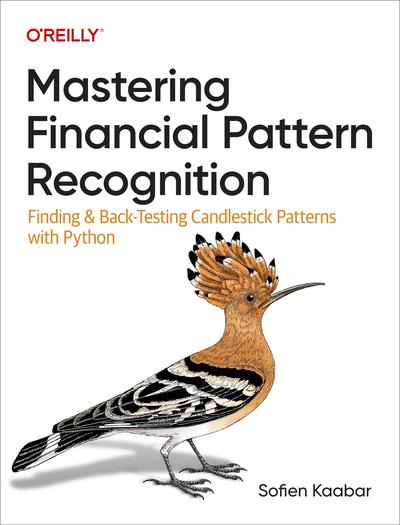 Mastering Financial Pattern Recognition: Finding and Back-Testing Candlestick Patterns with Python