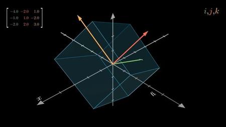 Mathematics Behind Large Language Models and Transformers