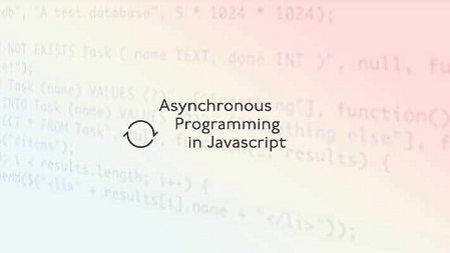 Modern Asynchronous Programming in Javascript