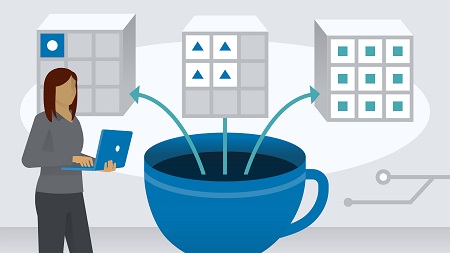 Oracle Java Certification: 1. Data Types