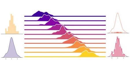 Probability and Statistics for Business and Data Science