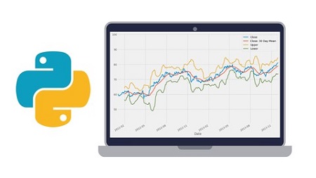 Python for Financial Analysis and Algorithmic Trading