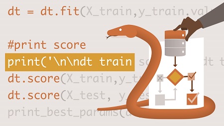 Python: Working with Predictive Analytics