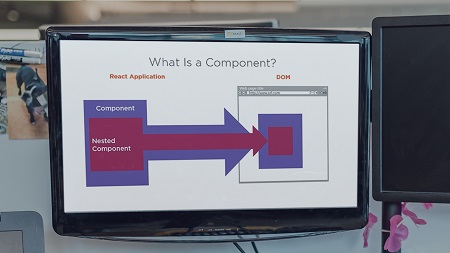 React Fundamentals