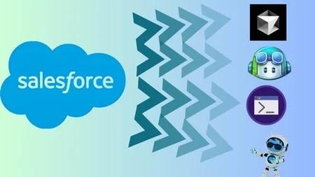 Salesforce Development With AI: Cursor, Copilot & Agentforce