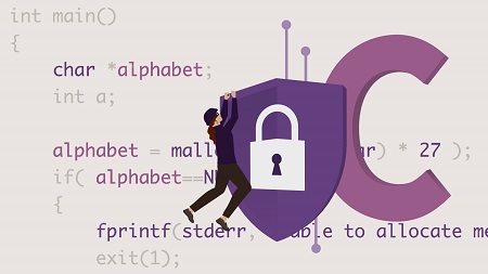 Secure Coding in C