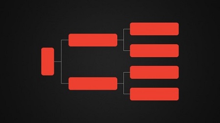 Selenium WebDriver and Design Patterns